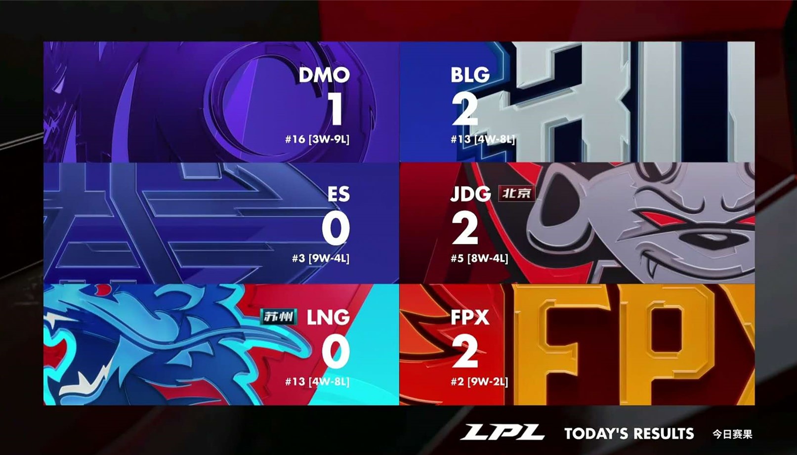 jinnianhui-曼联不断突破!,Doinb连续三场比赛得分超过出色发挥赛场气氛高涨的简单介绍